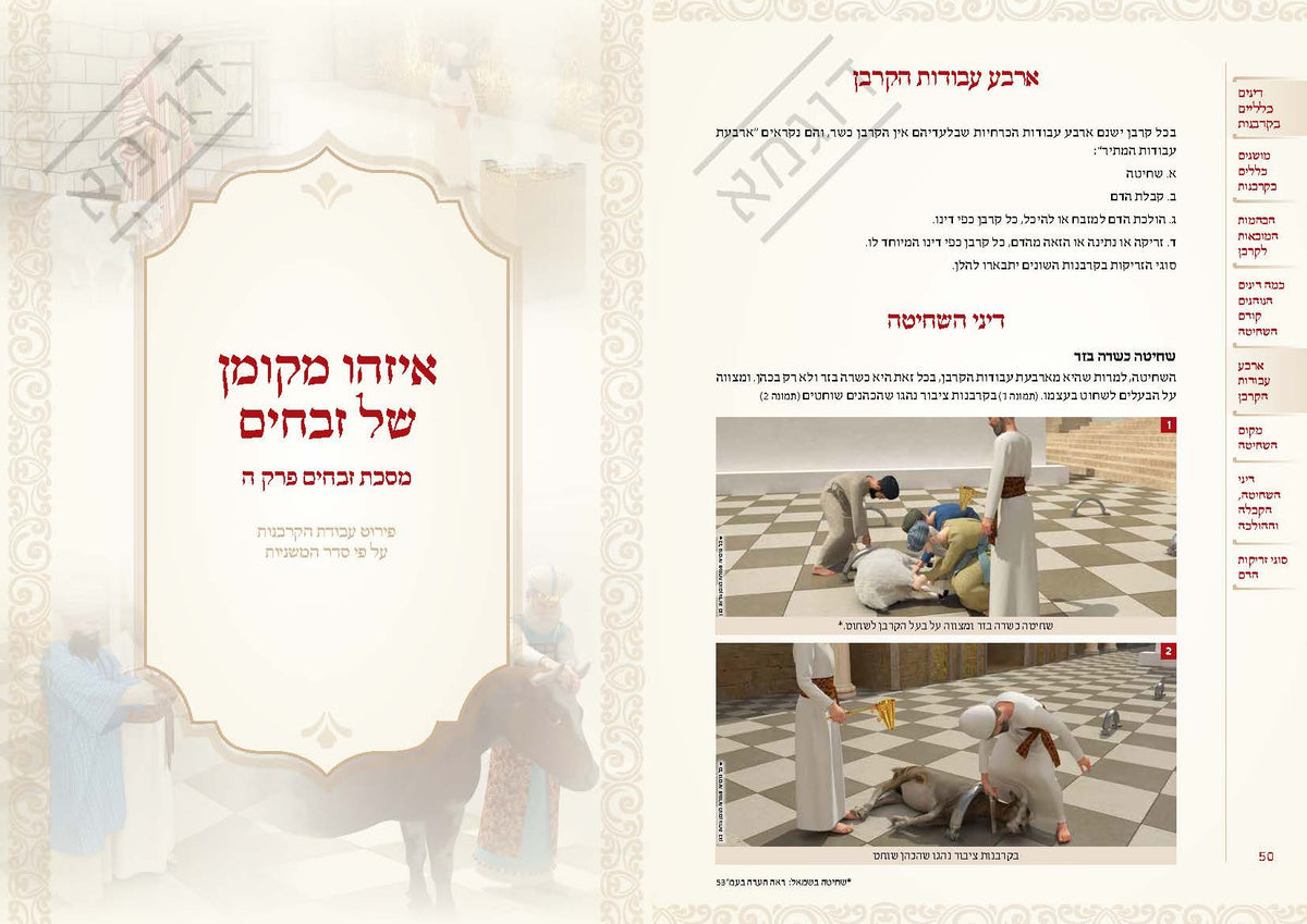 והשב את העבודה - פרק איזהו מקומן המבואר