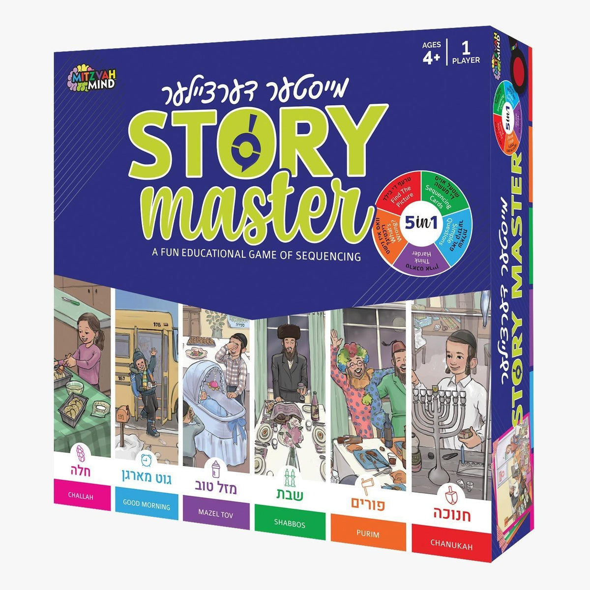 Story Master Game