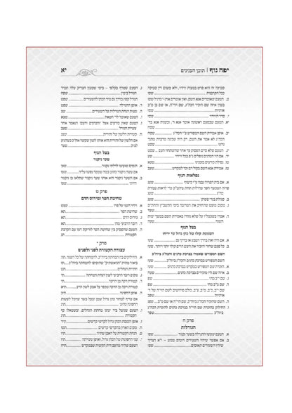 יפה נוף - יו"כ ב''כ