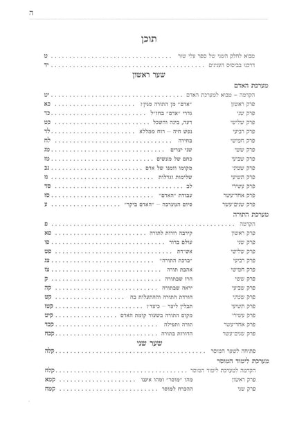 עלי שור -ח''ב -וולבה