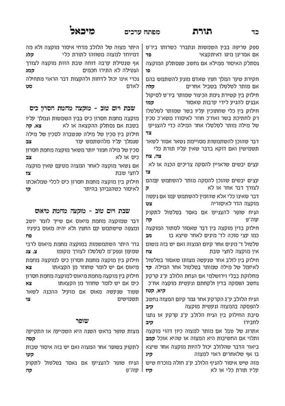 תורת מיכאל - סוכה וד' מינים