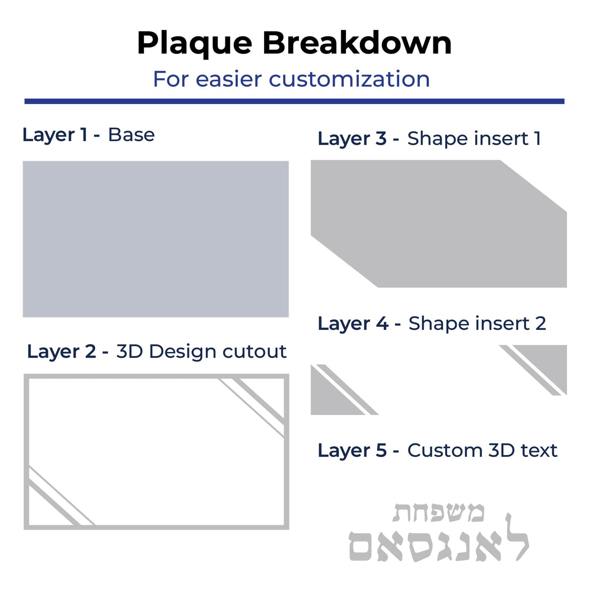 Dynamic Plaque