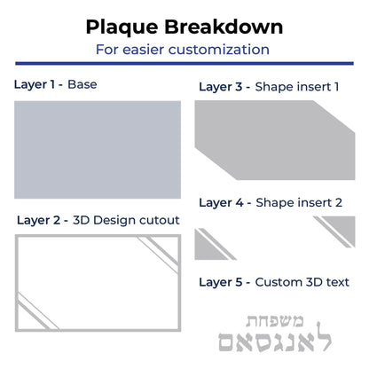 Dynamic Plaque