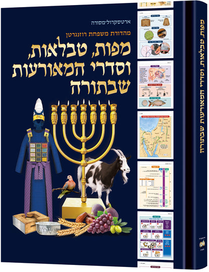 מפות בינוני - טבלאות וסדרי המאורעות שבתורה